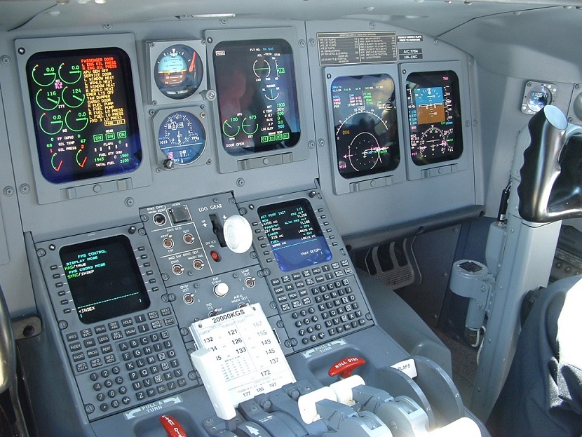 AVIONICS & SYSTEMS